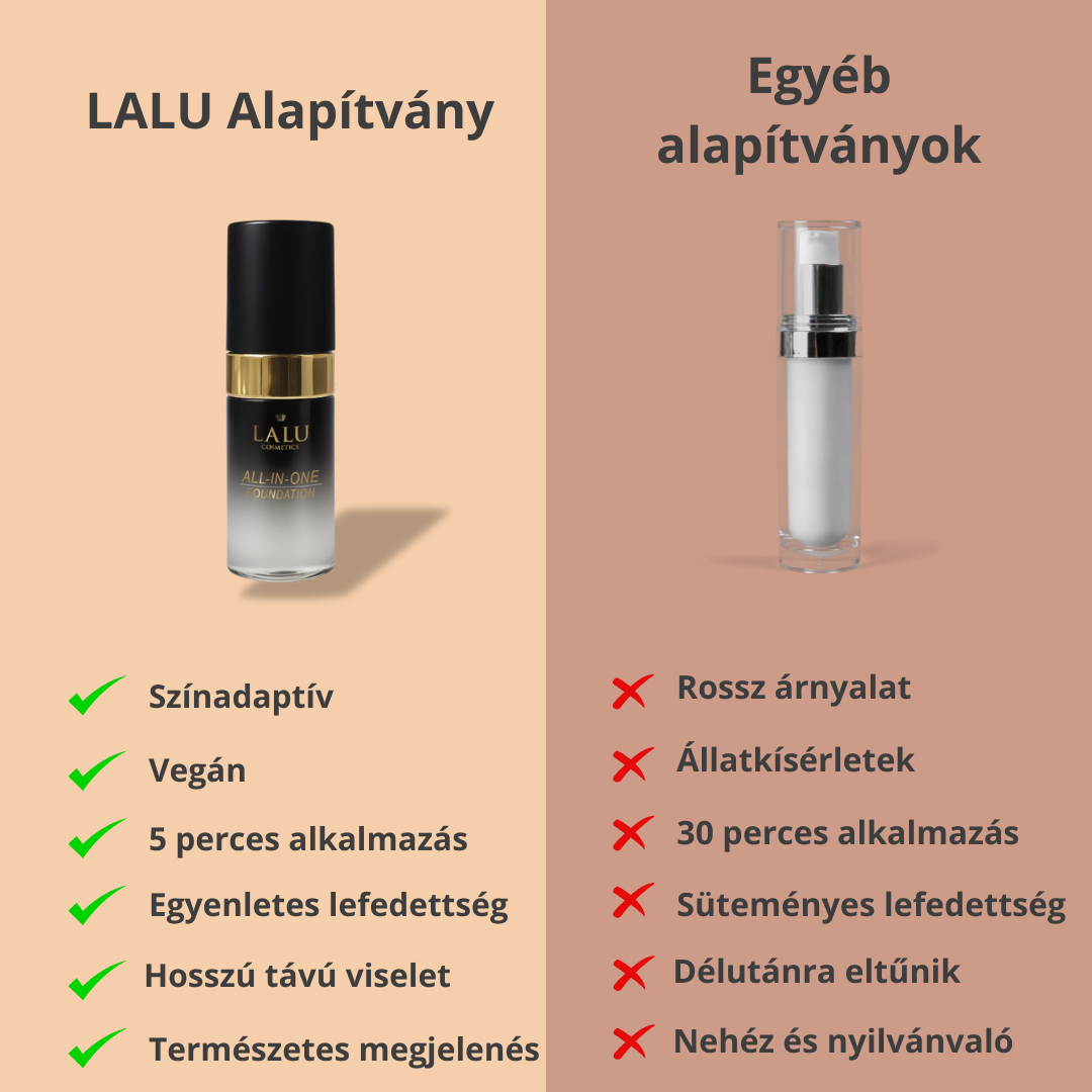 Színváltó alapozó