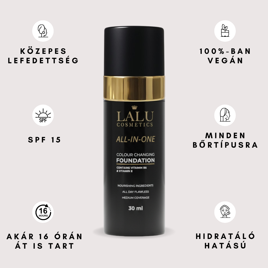 Colour Changing Foundation